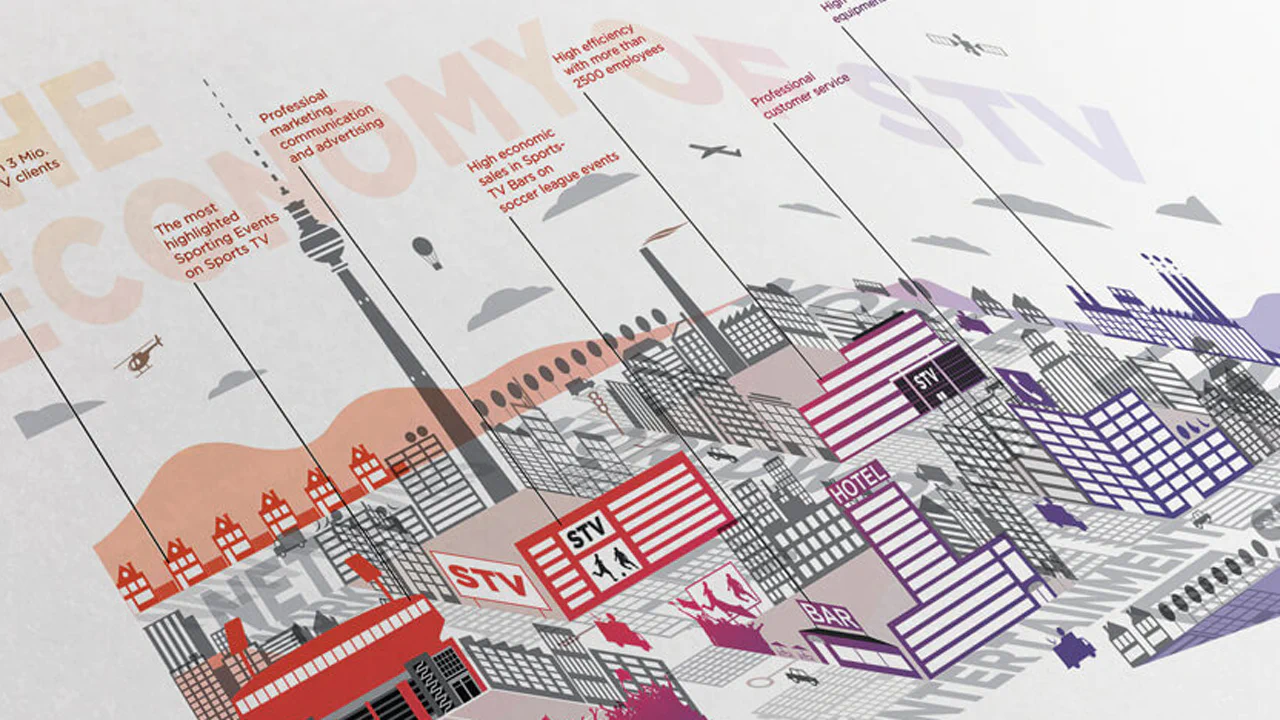 Ulf Ricken Kommunikation & Design - Webdesign Ulf Ricken Kommunikation & Design - Illustration STV